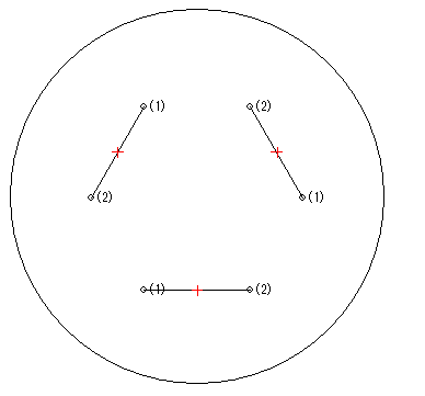 副鏡短径と同じ直径の円形の平面鏡裏面の支持点(6点)