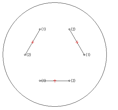 副鏡長径と同じ直径の円形の平面鏡裏面の支持点(6点)
