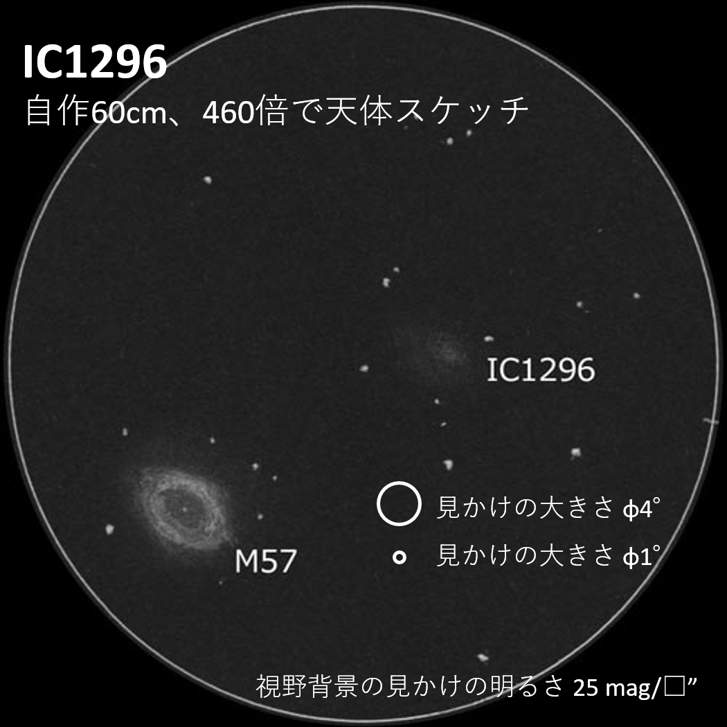 IC1296