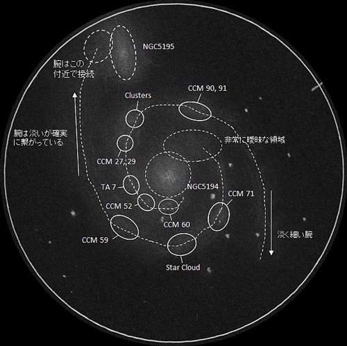 M51子持ち銀河のスケッチ