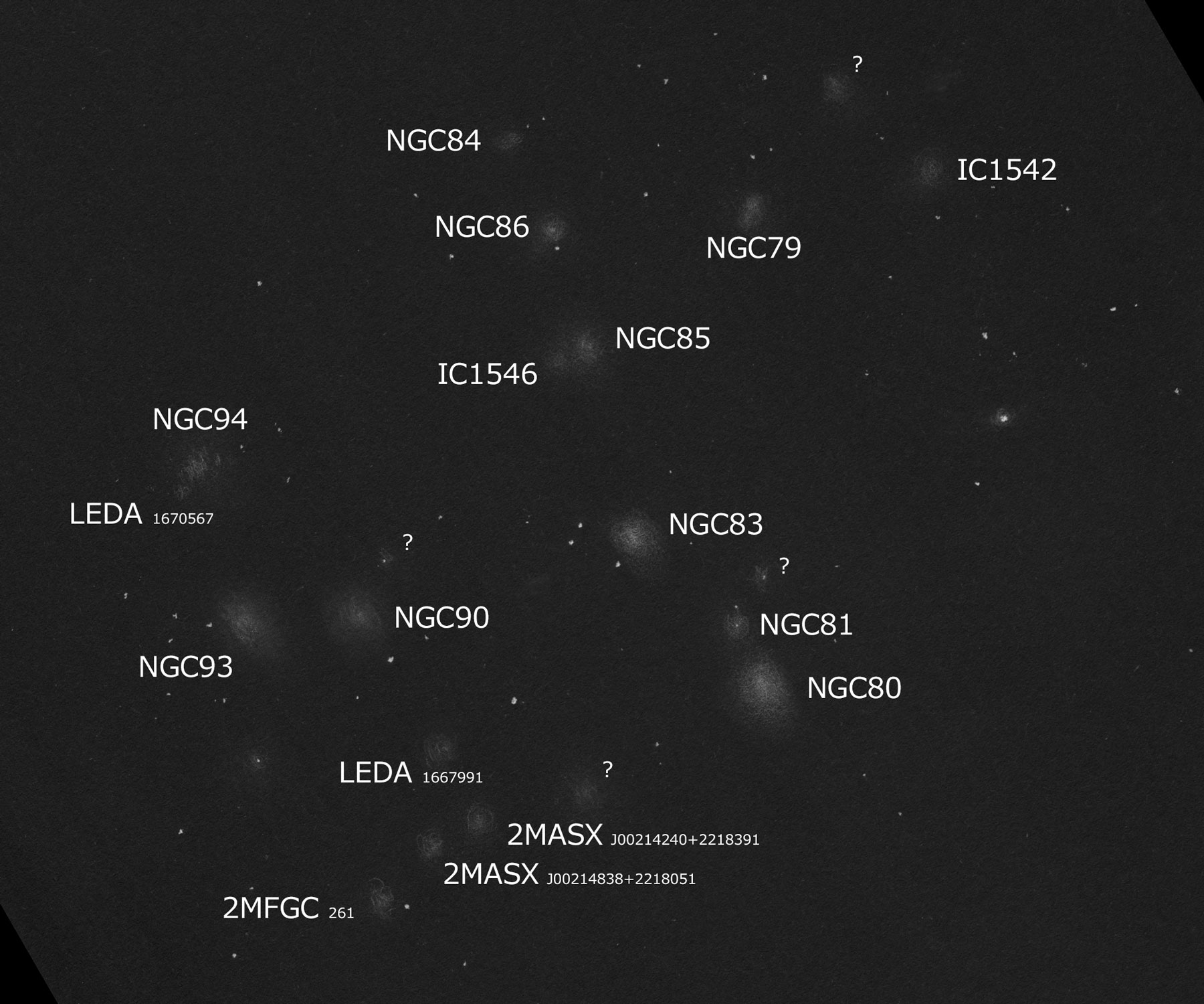 NGC80グループ