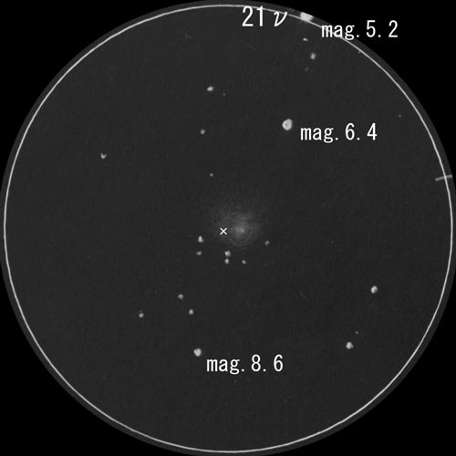 ルーリン彗星(C/2007 N3)のスケッチ