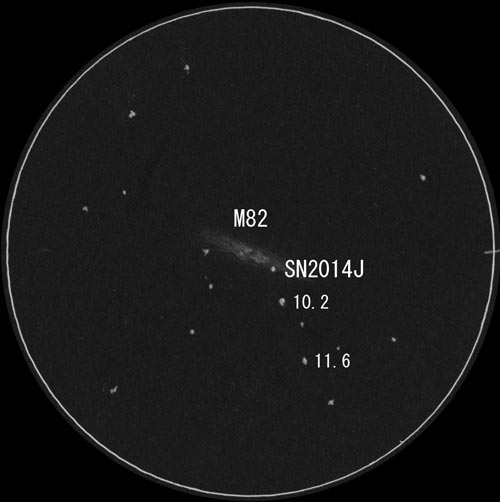 M82に現れた超新星(SN2014J)のスケッチ